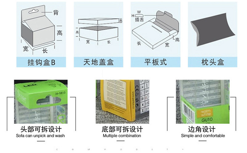 方形塑料包裝盒