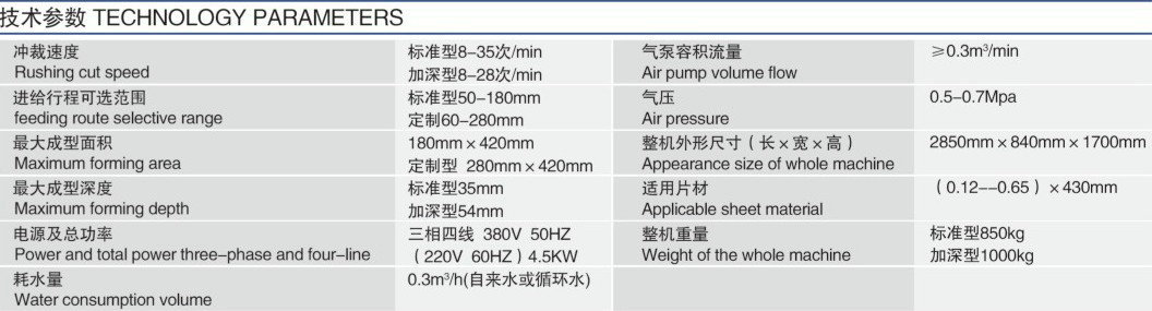 全自動底蓋成型機(jī)技術(shù)參數(shù)